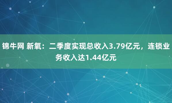 锦牛网 新氧：二季度实现总收入3.79亿元，连锁业务收入达1.44亿元
