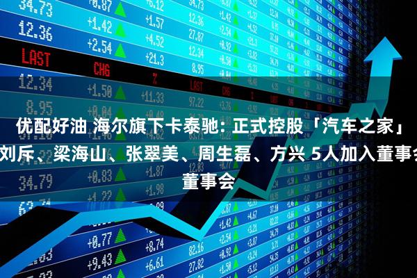 优配好油 海尔旗下卡泰驰: 正式控股「汽车之家」, 刘斥、梁海山、张翠美、周生磊、方兴 5人加入董事会
